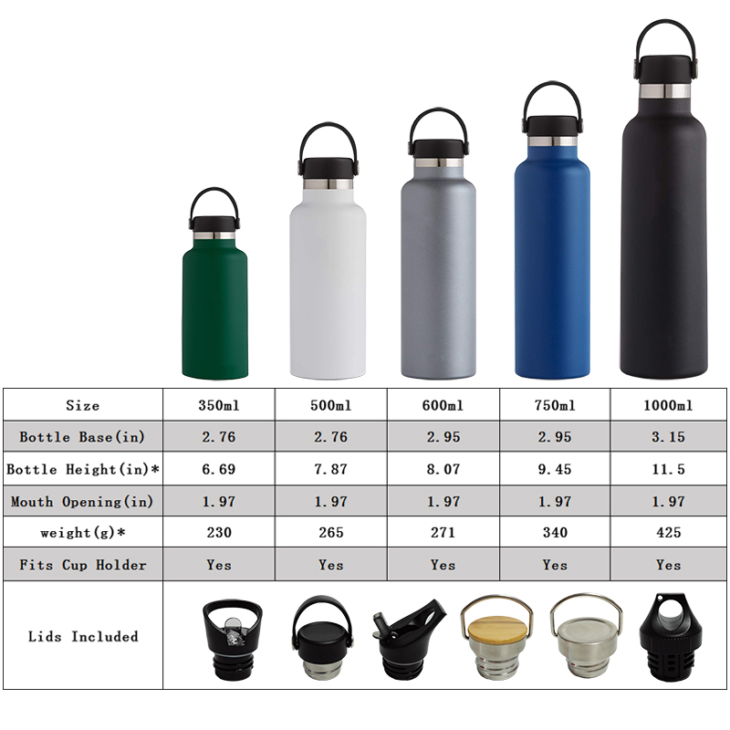 32 oz sport stainless steel water bottle